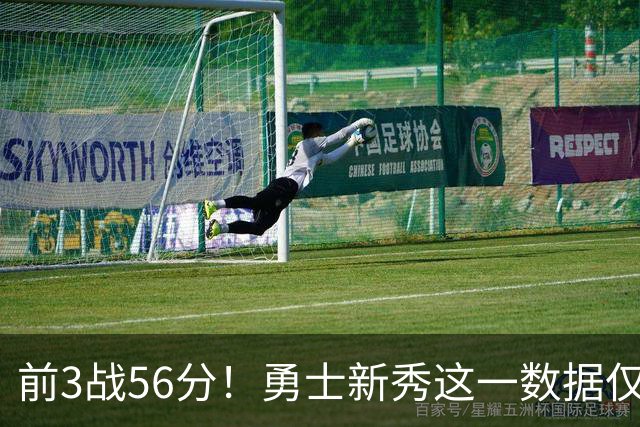 前3战56分！勇士新秀这一数据仅次张伯伦，库里同期才33分