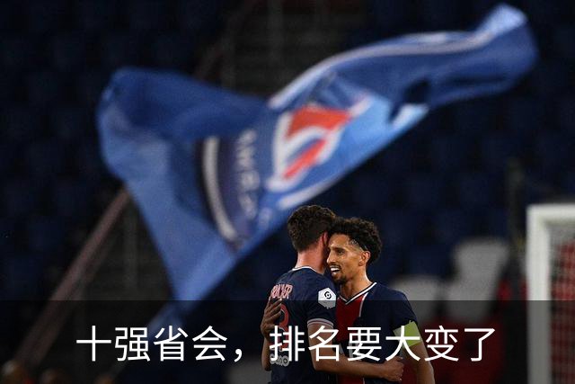 十强省会，排名要大变了