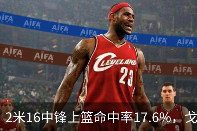 2米16中锋上篮命中率17.6%，戈贝尔这场4投0中